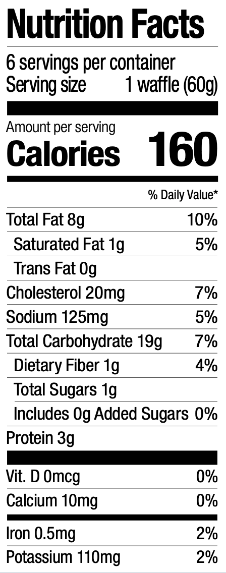 Nutrition facts for Wild Blueberry