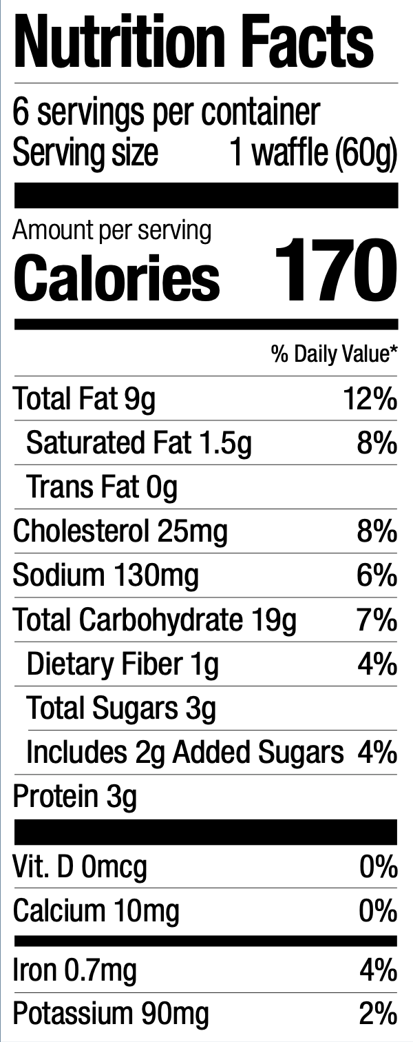 Nutrition facts for Belgian Chocolate Chip